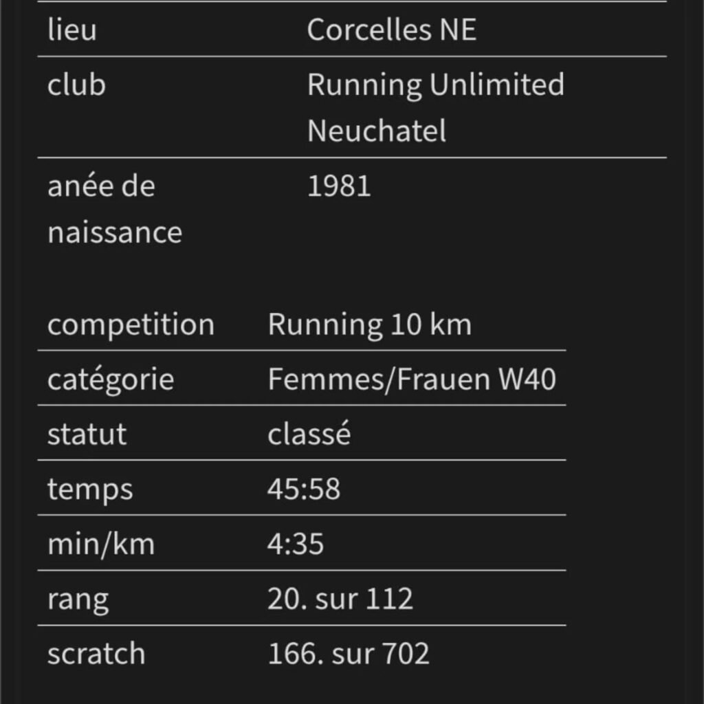 10 km de payerne
