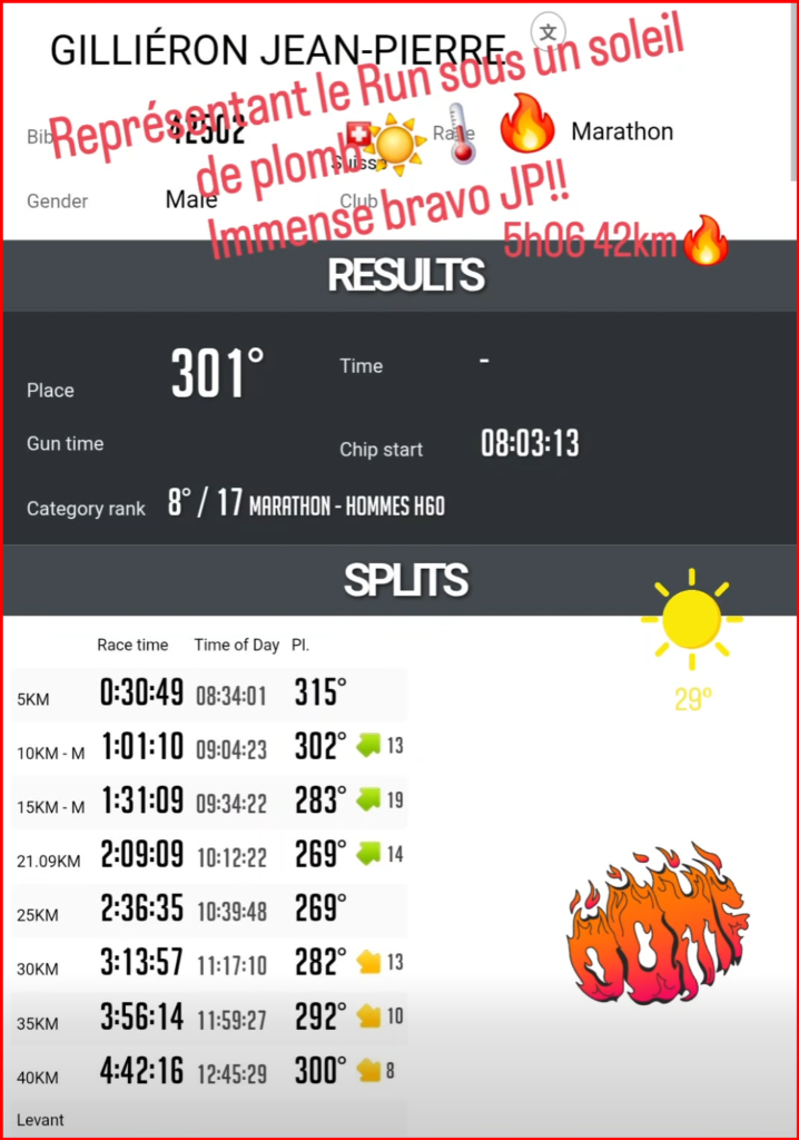 Marathon du Valais