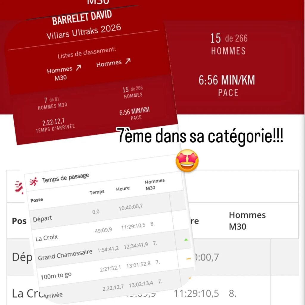 Villars Ultraks 2026