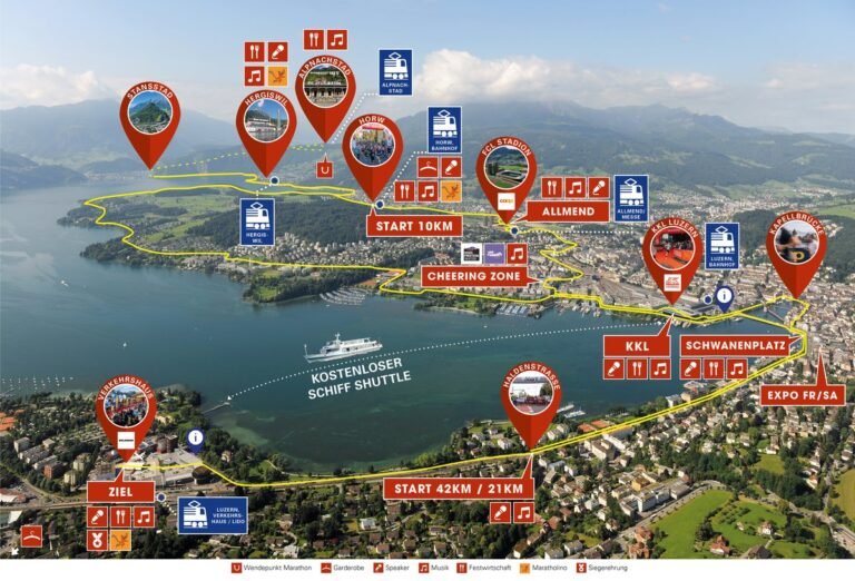 Marathon de Lucerne