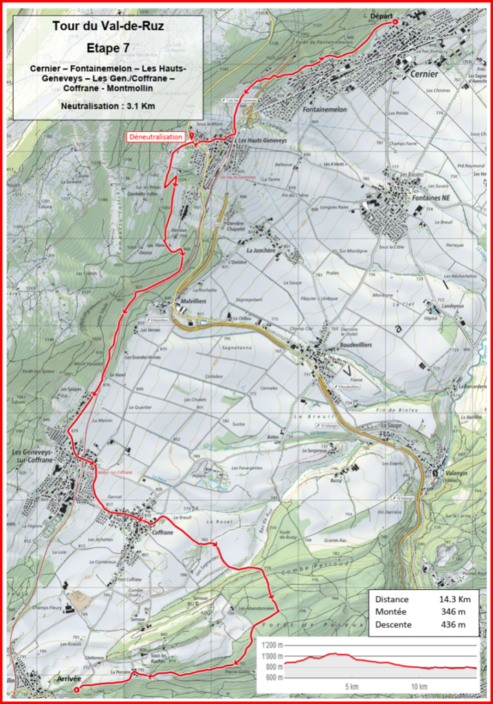 Course du VDR 1 – 7