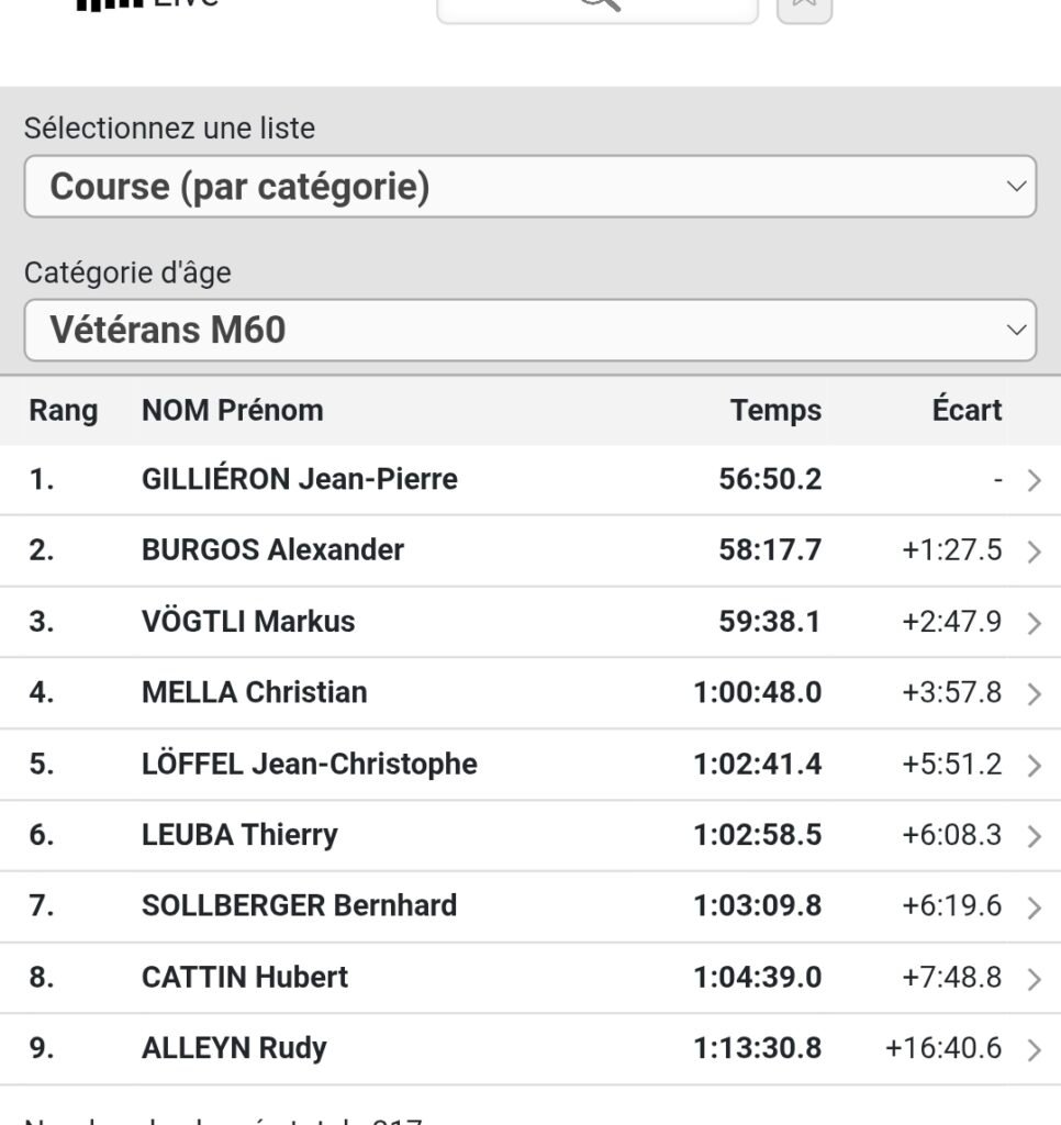 Course de la solidarité