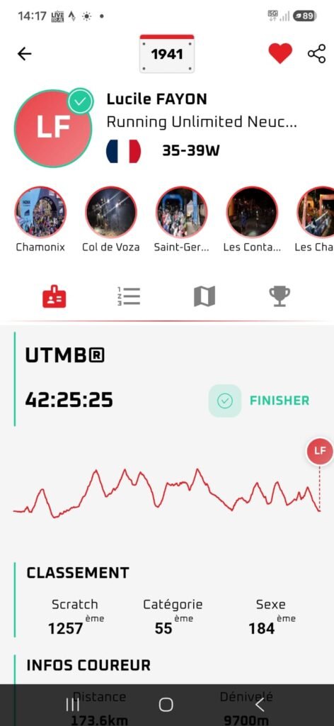 UTMB